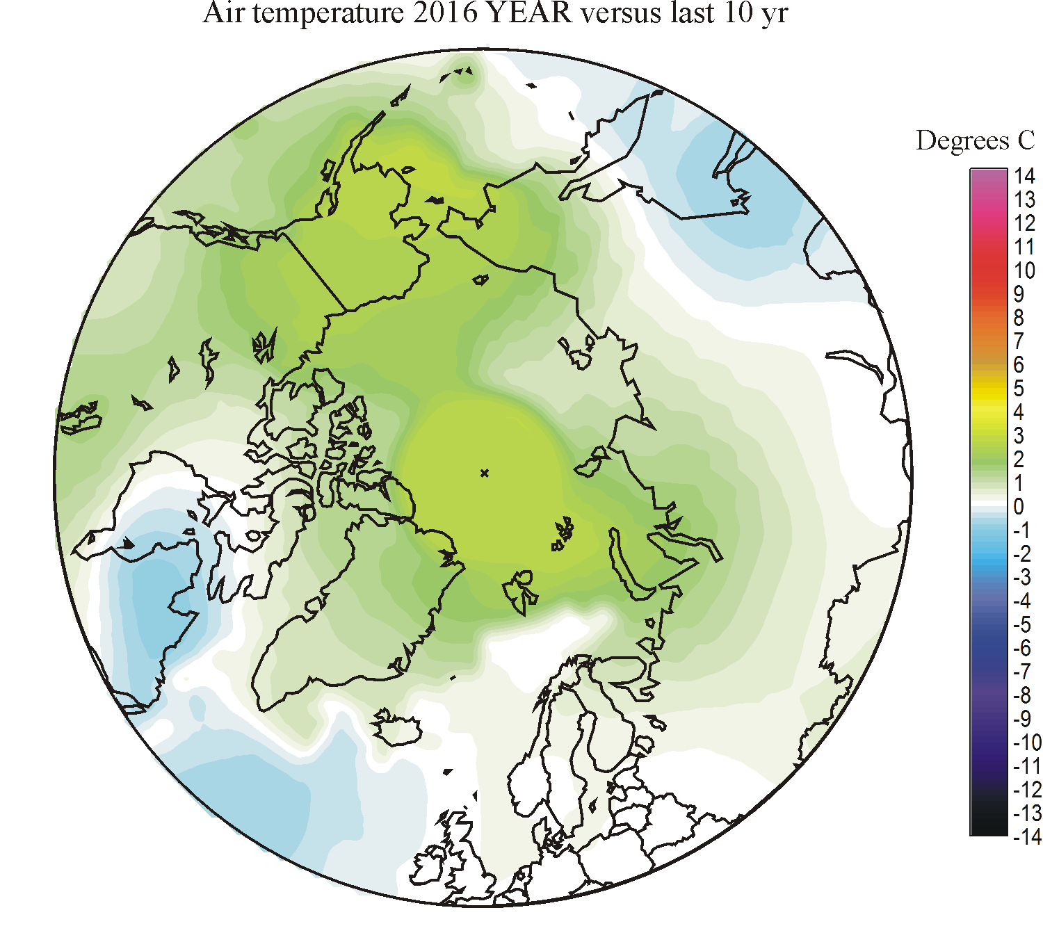 climate4you Polar temperatures